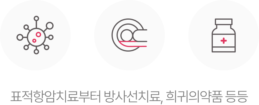 표적항암치료부터 방사선치료, 희귀의약품 등등